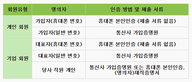 이미지설명